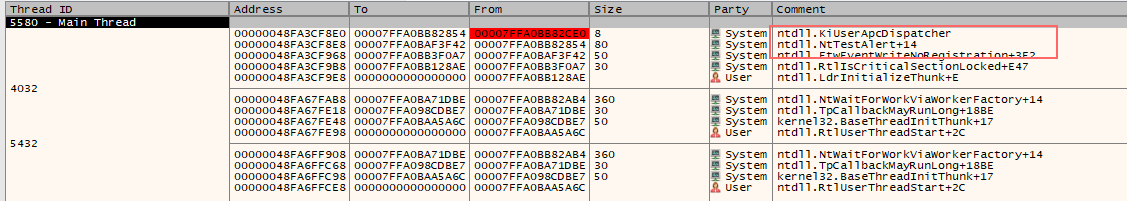 x64dbg KiUserApcDispatcher breakpoint detail