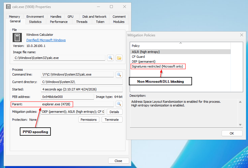 Process Hacker showing mitigation policies on the created process