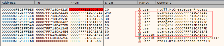 Actual call stack before spoofing showing raw addresses