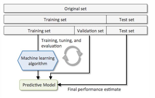 No description has been provided for this image